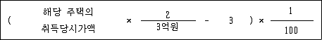 그림입니다.
원본 그림의 이름: mem000073cc0001.tmp
원본 그림의 크기: 가로 457pixel, 세로 57pixel